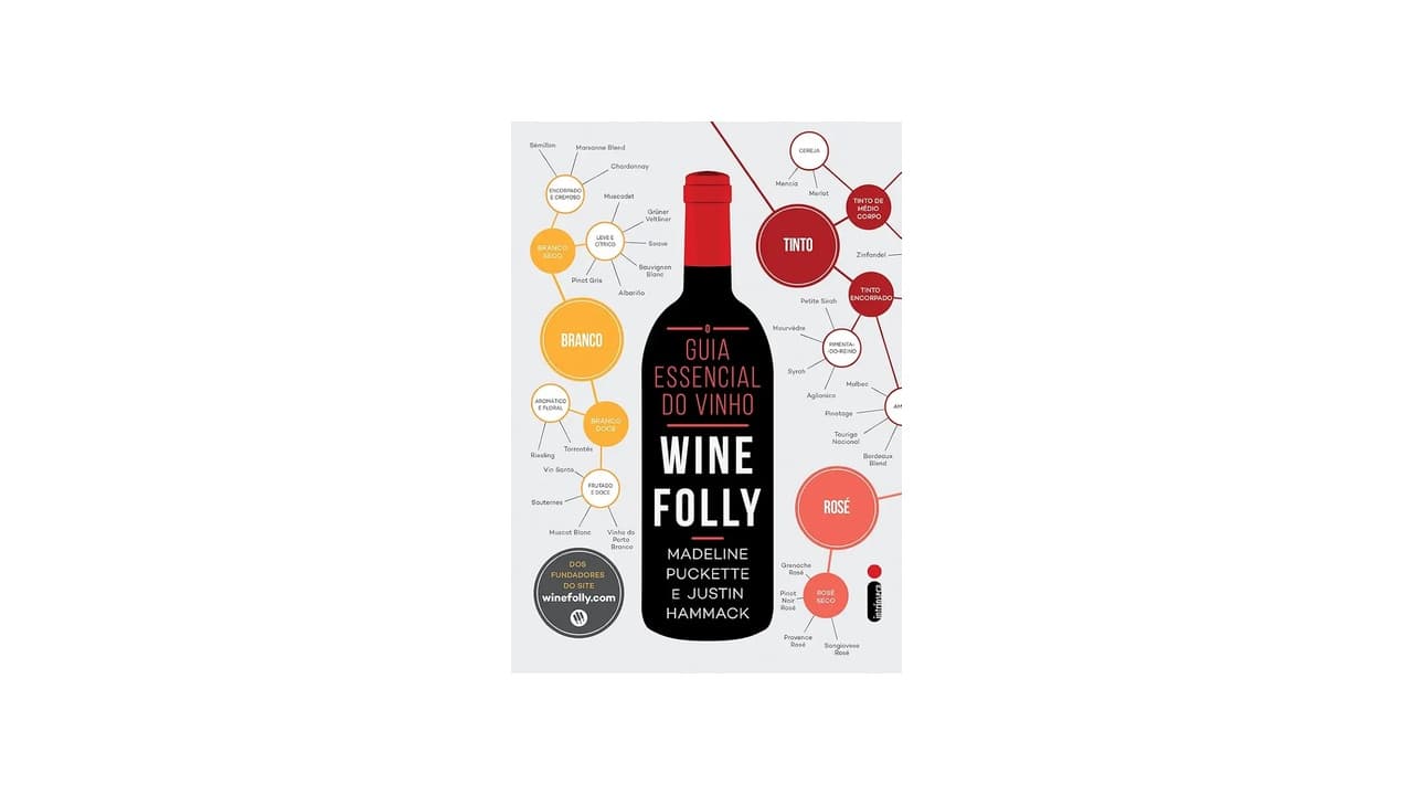 Qual Melhor Vinho para Iniciantes: Guia Completo de Degustação